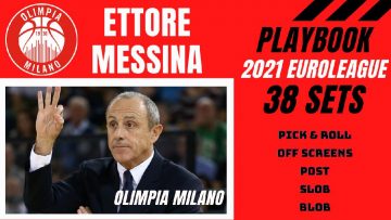 ettore-messina-milano-playbook