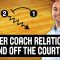 Player Coach Relationship On and Off the Court – Ademola Okulaja – Basketball Fundamentals