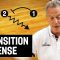Transition Defense – Zmago Sagadin – Basketball Fundamentals