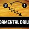 Basketball Coach Aik Ho – Fundamental Drills