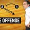 Zone Offense – Sergio Scariolo – Basketball Fundamentals