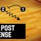 Low Post Offense – Fotios Katsikaris – Basketball Fundamentals