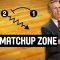1-1-3 Matchup Zone – Mike Dunlap Loyola Marymount Lions – Basketball Fundamentals
