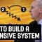 How to Build a Defensive System – Jim Boylen – Basketball Fundamentals