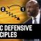 Basic Defensive Principles – Lloyd Pierce – Basketball Fundamentals