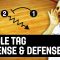 Single tag offense & defense – Igor Kokoskov – Basketball Fundamentals