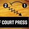 Basketball Coach Marissa Fillipou – Half Court Press