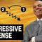 Aggressive Defense – Lionel Hollins – Basketball Fundamentals