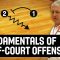 Fundamentals of Half-Court Offense – Don Showalter USA Youth Basketball – Basketball Fundamentals