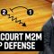 Full-Court Man to Man Trapping Defense – Dean Demopoulos – Basketball Fundamentals