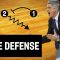 Zone Defense – Mahmuti Oktay – Basketball Fundamentals