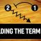 Basketball Coach Svetislav Pesic – Building the team
