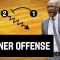 Corner Offense – Terry Porter – Basketball Fundamentals