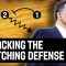 Attacking the Switching Defense – Evangelos “Vangelis” Angelou – Basketball Fundamentals