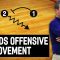 Guards Offensive Improvement – Kevin Boyle – Basketball Fundamentals