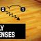 Early Offenses – Bernie Bickerstaff – Basketball Fundamentals