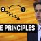 Game Principles – Zach Guthrie Utah Jazz – Basketball Fundamentals