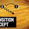 Transition Concept – Ekrem Memnun – Basketball Fundamentals