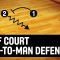 Half Court Man-To-Man Defense – Jill Schneider – Basketball Fundamentals