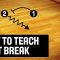 How to Teach Fast Break – Marian Svoboda  – Basketball Fundamentals