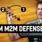Team M2M Defense – Torsten Loibl – Basketball Fundamentals