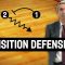 Transition Defense – Svetislav Pesic – Basketball Fundamentals