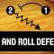 Basketball Coach Svetislav Pesic – Pick And Roll Defense