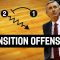Transition Offense – Svetislav Pesic – Basketball Fundamentals