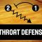 Basketball Coach Brett Brown – Cutthroat Defense Drill