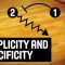 Basketball Coach Carrie Graf – Simplicity and Specificity Drills