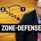 1-3-1 Zone-Defense – Lucas Mondelo Dynamo Kursk – Basketball Fundamentals