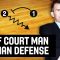 Half court man to man defense – Ivan Sunara – Basketball Fundamentals