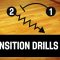 Basketball Coach Jamie Carey – Transition Drills