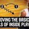 Improving the Basic Skills of Inside Players – Ganon Baker – Basketball Fundamentals