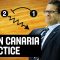 Gran Canaria Practice – Pedro Martinez – Basketball Fundamentals