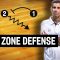 1-3-1 Zone Defense Presentation – Konstantinos Keramidas – Basketball Fundamentals