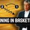 Planning in Basketball – Fabrizio Frates – Basketball Fundamentals