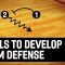 Drills to Develop Team Defense – Jim Boylen – Basketball Fundamentals