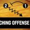 Basketball Coach Damian Cotter – Teaching Methods & Techniques for Coaching Offensive Fundamentals