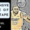 Kawhi vs. LeBron: The different approaches of LA’s superstar forwards on defense (2020)