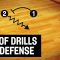 Set of Drills for Defense – Igor Kokoskov – Basketball Fundamentals