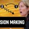 Develop Players’ Decision Making – Allison McNeill – Basketball Fundamentals
