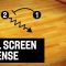 Ball Screen Offense – Dino Gaudio – Basketball Fundamentals