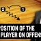 The Position of the post player on offense – Ivan Sunara – Basketball Fundamentals