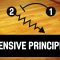 Basketball Coach Patrick Hunt – Offensive Principles Of Play