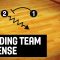Building team defense – George Dikeoulakos – Basketball Fundamentals