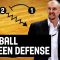 Off Ball Screen Defense – Zan Tabak – Basketball Fundamentals
