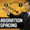 Transition Game Collaboration and Spacing – Luca Banchi – Basketball Fundamentals