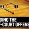 Building the Half-Court Offense – Don Showalter – Basketball Fundamentals