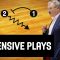 Offensive Plays of a Team with Leading Player – Romeo Sacchetti – Basketball Fundamentals
